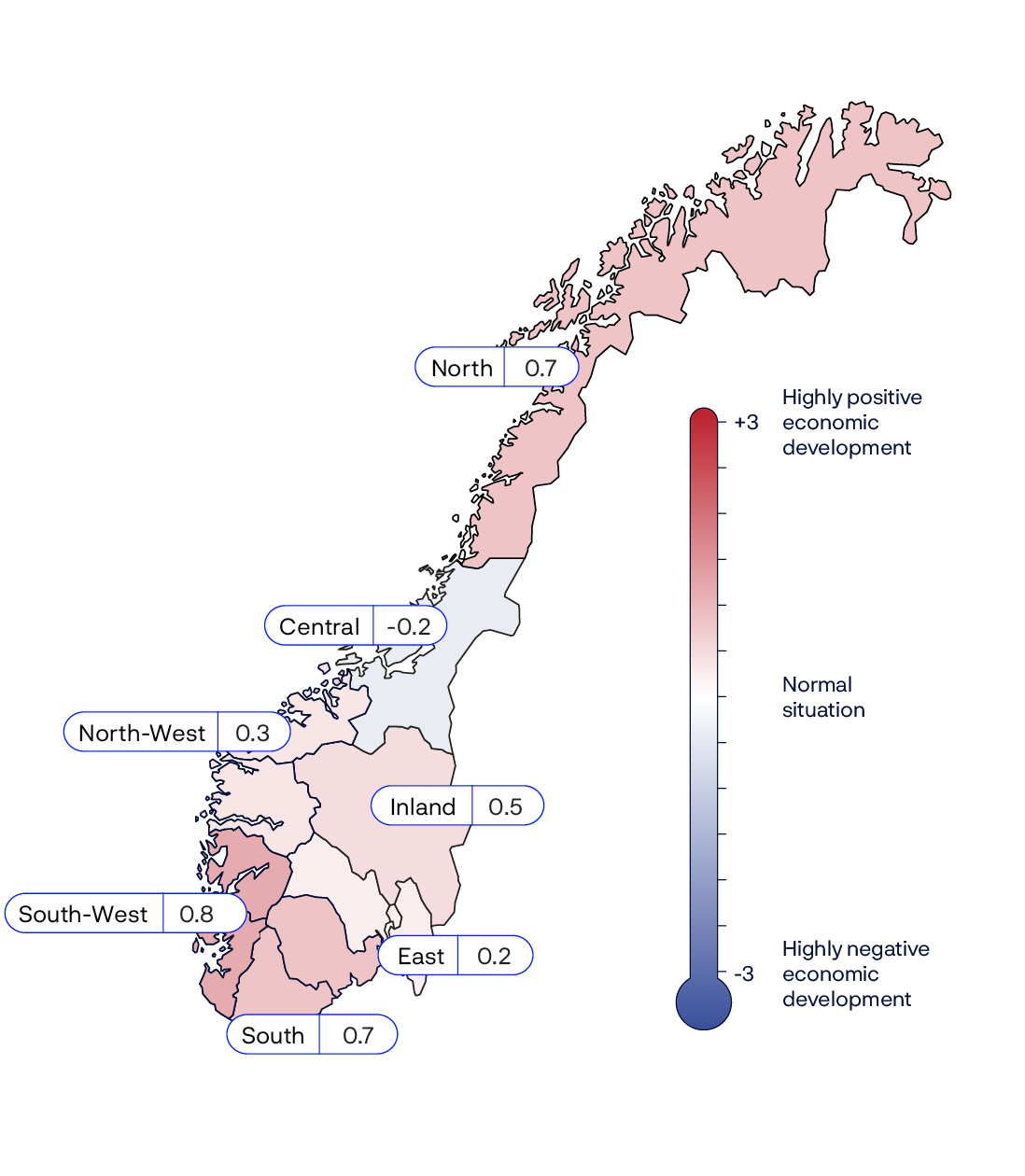 North: +0.7Central: -0.2Inland: +0.5East: +0.2South: +0.7South-West: +0.8North-West: +0.7