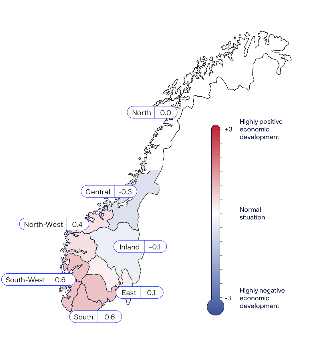 North: 0.0
Central: -0.3
Inland: -0.1
East: +0.1
South: +0.6
South-West: +0.6
North-West: +0.4
