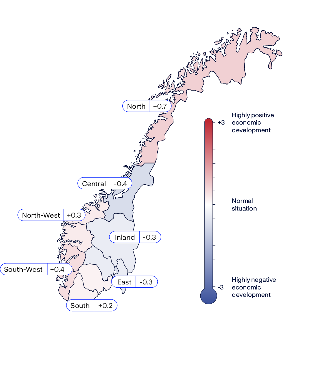 North: +0.7Central: -0.4Inland: -0.3East: -0.3South: +0.2South-West: +0.4North-West: +0.3
