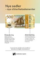 Plakat sikkerhetselementer