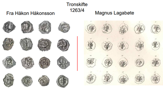 Myntfornyelse ved tronskifte