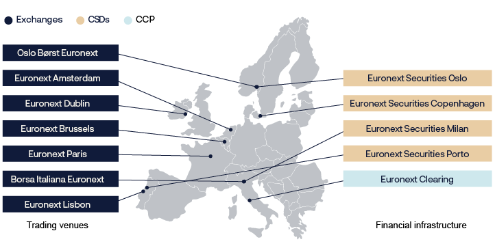 Map over Europe showing Euronext Group locals