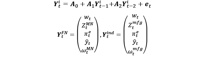 A systems of equations that explain developments in a set of variables. A given variable in the system is at time t, defined by back-dated values of itself and the other variables in the system.  
 
There are two models. One of them includes the variables: annual wage, mainland productivity value, inflation expectations, output gap and a measure of the labour share in mainland Norway.
 
The other model includes annual wages, productivity value in manufacturing, inflation expectations, output gap and a measure of the labour share in manufacturing.