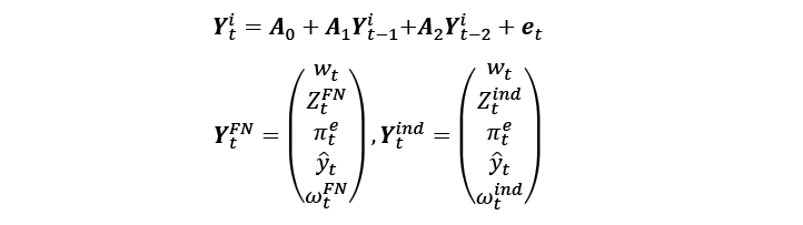 Et system av likninger som forklarer utviklingen i et sett variabler. En gitt variabel i systemet er på tidspunkt t forklart av tilbakedaterte verdier av seg selv og de øvrige variablene i systemet.
Det er to modeller. I den ene inngår variablene i årslønn, produktivitetsverdi i Fastlands-Norge, inflasjonsforventninger, produksjonsgap og et mål på lønnsandelen i Fastlands-Norge.
I den andre modellen er årslønn, produktivitetsverdi i industrien, inflasjonsforventninger, produksjonsgap og et mål på lønnsandelen i industrien.