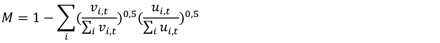 Formel