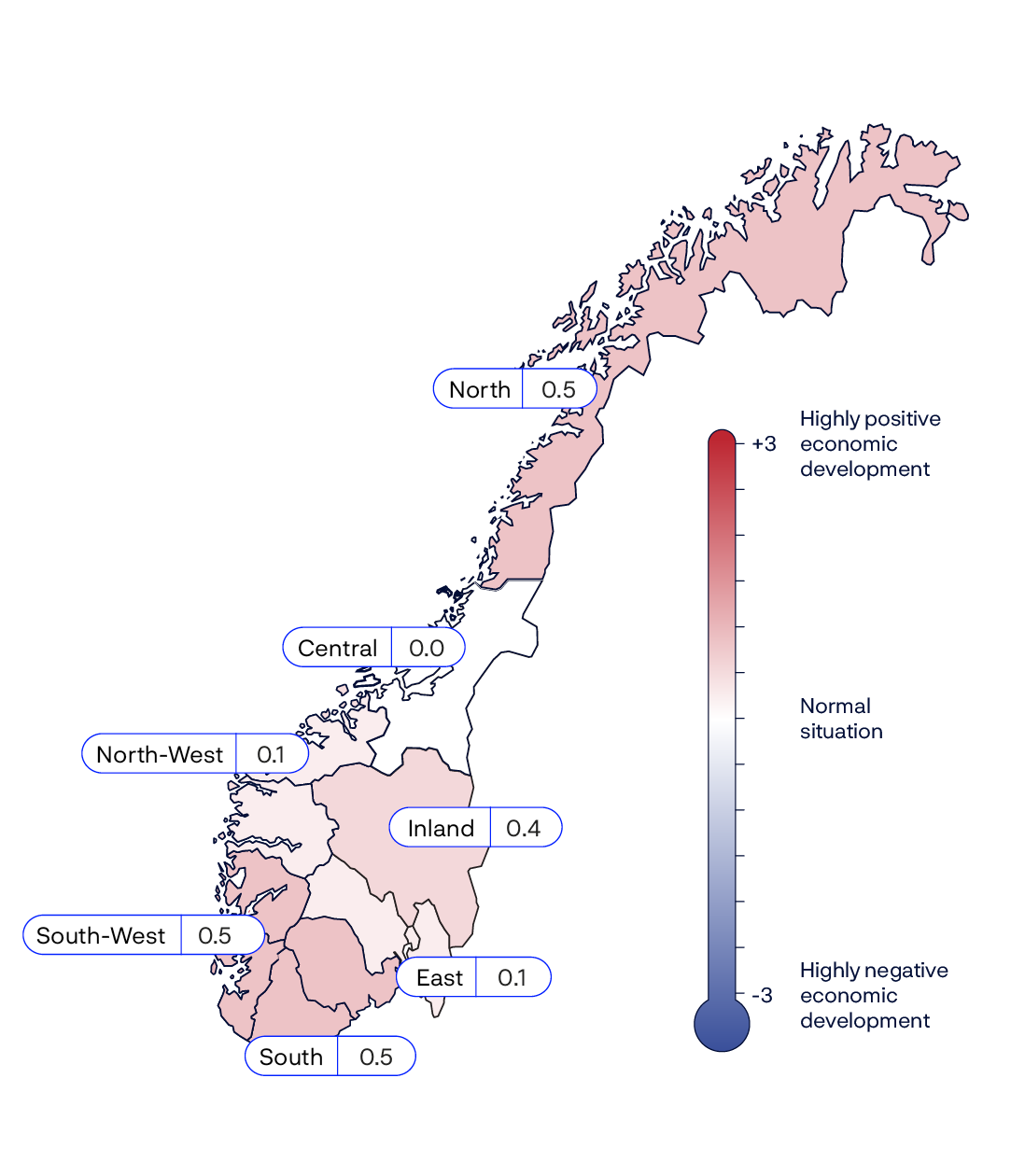 North: 0.5Central: 0.0Inland:0.4East: 0.1South: 0.5South-West: 0.5North-West: 0.1