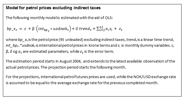model for petrol prices