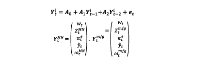 A system of equations that explains the development of a set of variables. A given variable in the system at time t is explained by lagged values of itself and the other variables in the system. 
There are two models. In the first model, the variables include annual wages, productivity value in Mainland Norway, inflation expectations, output gap, and a measure of the wage share in Mainland Norway. 
In the second model, the variables are annual wages, productivity value in the industry, inflation expectations, output gap, and a measure of the wage share in the industry.