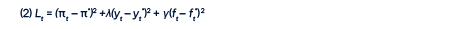 (2) The loss is equal to the squared deviation in inflation from the target plus lambda times squared output gap plus gamma times squared financial gap.