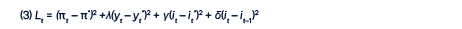(3) The loss is equal to the squared deviation in inflation from the target plus lambda times the squared output gap plus gamma times the squared deviation of the interest rate from its normal level plus delta times the squared change in the interest rate.