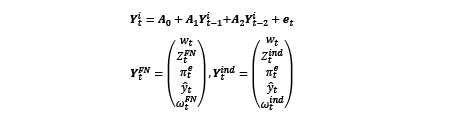 Et system av likninger som forklarer utviklingen i et sett variabler. En gitt variabel i systemet er på tidspunkt t forklart av tilbakedaterte verdier av seg selv og de øvrige variablene i systemet.
Det er to modeller. I den ene inngår variablene i årslønn, produktivitetsverdi i Fastlands-Norge, inflasjonsforventninger, produksjonsgap og et mål på lønnsandelen i Fastlands-Norge.
I den andre modellen er årslønn, produktivitetsverdi i industrien, inflasjonsforventninger, produksjonsgap og et mål på lønnsandelen i industrien.