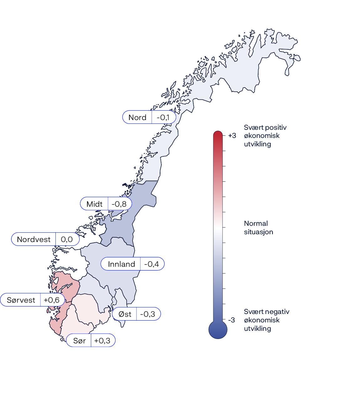 Nord: -0,1
Midt: -0,8
Innland: -0,4
Øst: -0,3
Sør: +0,3
Sørvest: +0,6
Nordvest: -0,3