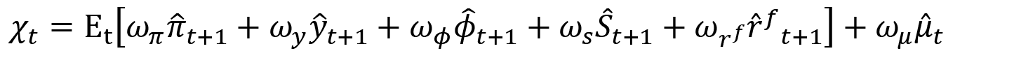 Equation: X in period t is equal to the expected inflation gap in the next period multiplied by the inflation coefficient, plus the expected output gap in the next period multiplied by the output gap coefficient, plus the expected ULC gap next period multiplied by the ULC coefficient, plus the expected change in exchange rate in the next period multiplied by the exchange rate coefficient, plus the expected foreign interest rate gap for the next period multiplied by the foreign interest rate coefficient, plus the money market spread gap in period t multiplied by the spread coefficient.