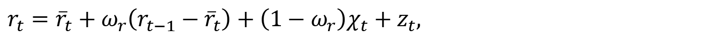 Equation: The policy rate in the period t is equal to the interest rate coefficient multiplied by the interest rate gap from the previous period, plus 1 minus the policy rate coefficient multiplied by X plus a monetary policy shock z. 