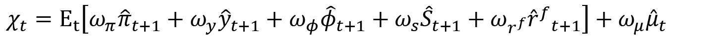 Equation: X in period t is equal to the expected inflation gap in the next period multiplied by the inflation coefficient, plus the expected output gap in the next period multiplied by the output gap coefficient, plus the expected ULC gap next period multiplied by the ULC coefficient, plus the expected change in exchange rate in the next period multiplied by the exchange rate coefficient, plus the expected foreign interest rate gap for the next period multiplied by the foreign interest rate coefficient, plus the money market spread gap in period t multiplied by the spread coefficient.