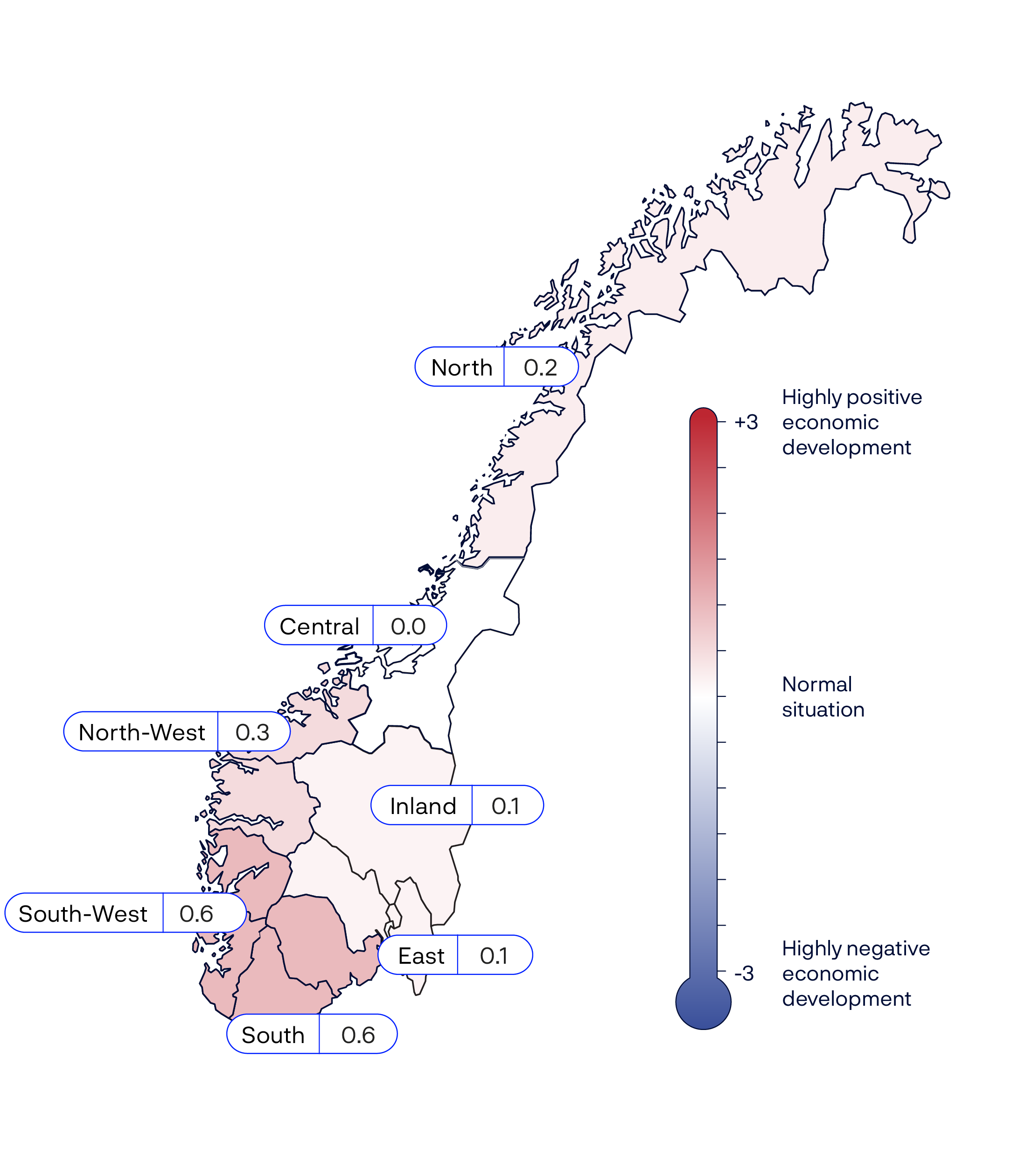 North: +0.2Central: 0.0Inland: +0.1East: +0.1South: +0.6South-West: +0.6North-West: +0.3