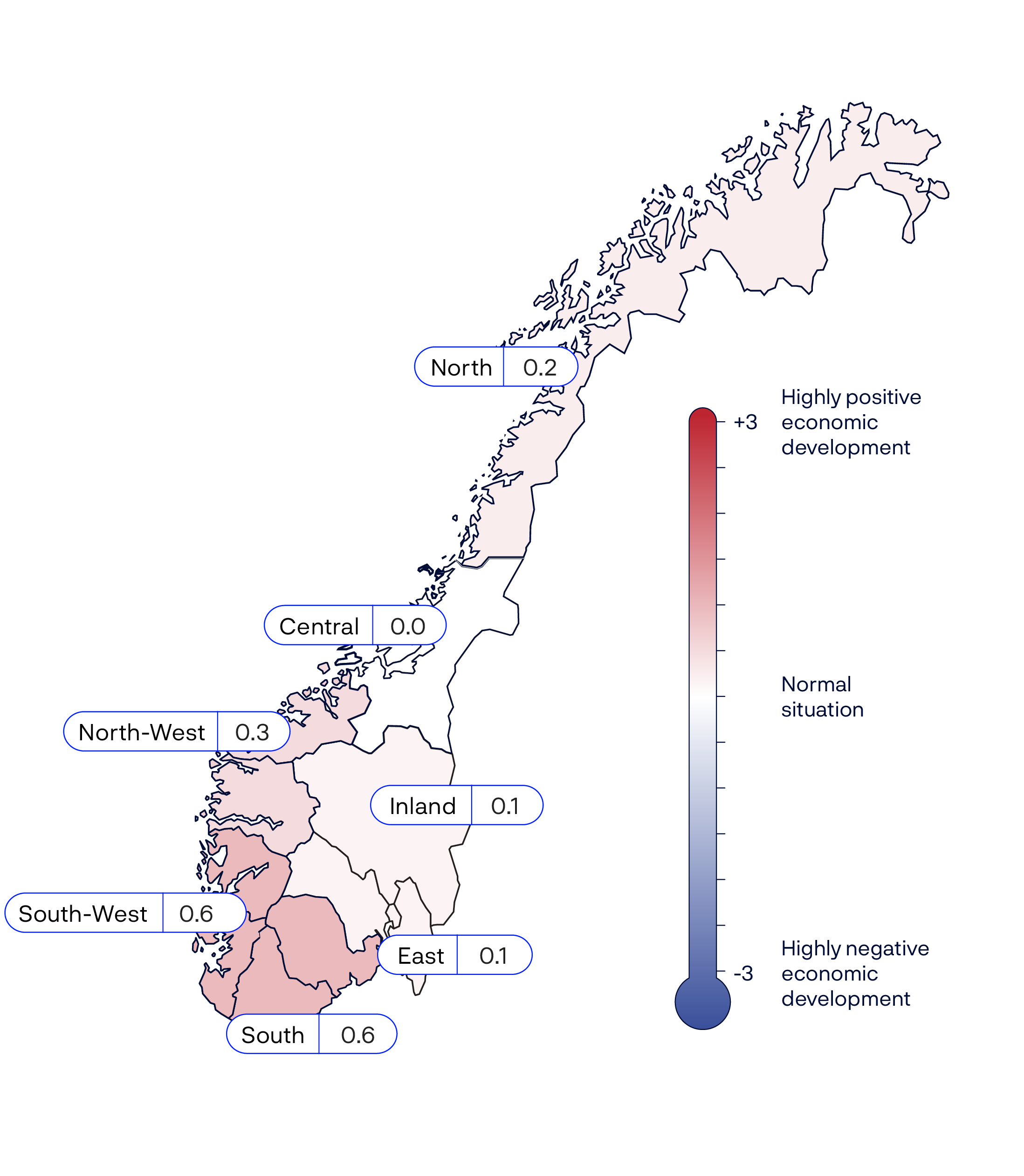 North: +0.2Central: 0.0Inland: +0.1East: +0.1South: +0.6South-West: +0.6North-West: +0.3