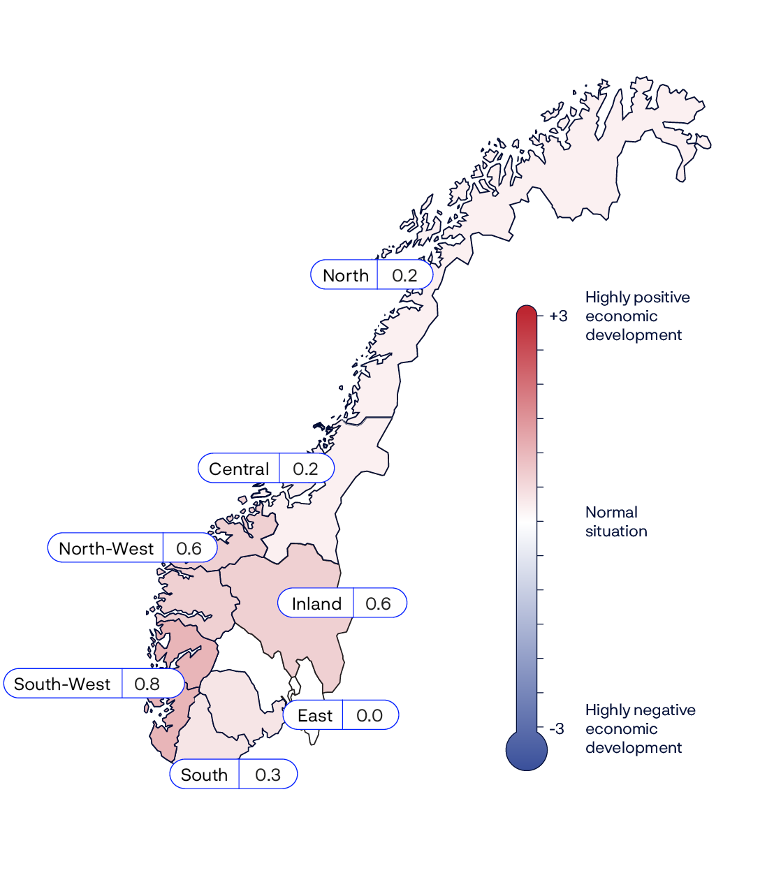 North: +0,2Central: +0,2Inland: +0,6East: 0,0South: +0,3South-West: +0,8North-West: +0,6