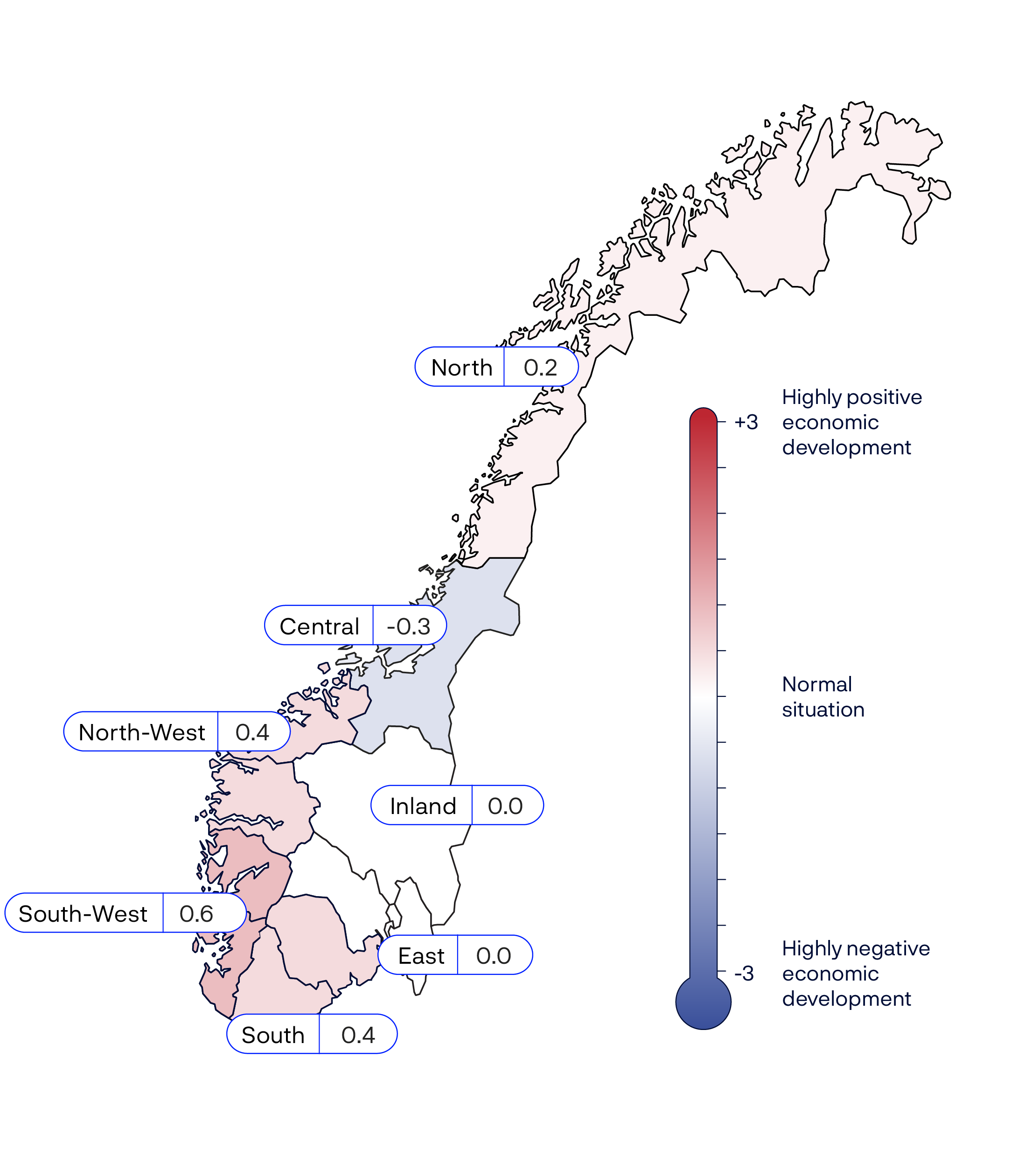 North: +0.2Central: -0.3Inland: 0.0East: 0.0South: +0.4South-West: +0.6North-West: +0.4