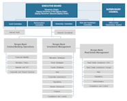 Norges Bank Investment Management Logo