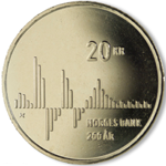 Bicentenary coin reverse