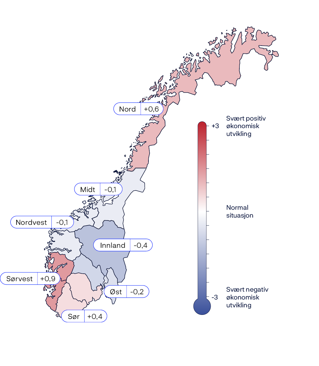 Nord: +0,1
Midt: -0,1
Innland: -0,5
Øst: -0,2
Sør: +0,3
Sørvest: +0,6
Nordvest: +0,4